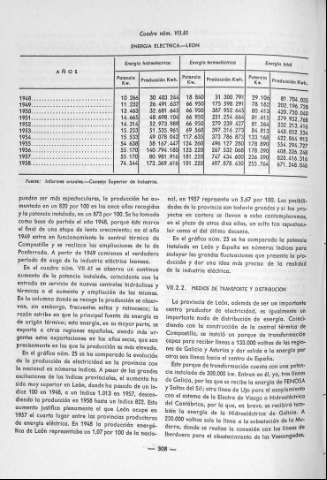308