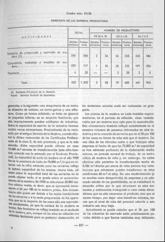 317