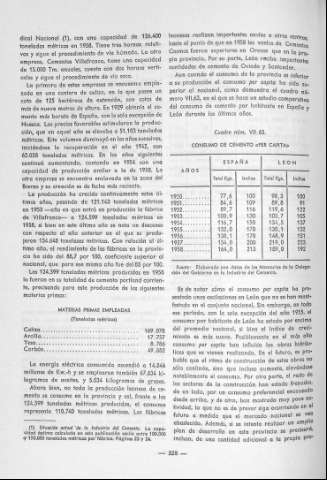 328