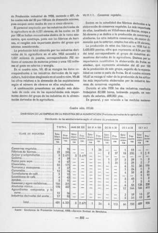 332