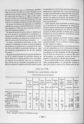 352