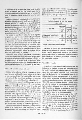 370