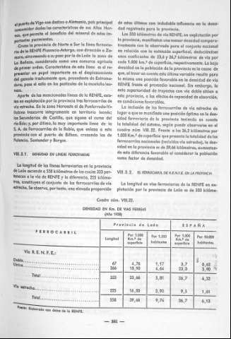 381