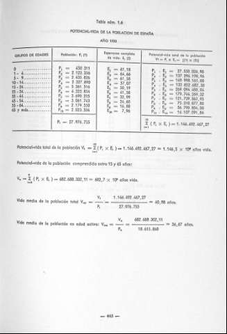 445