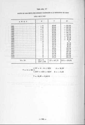 446