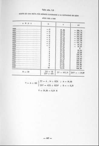 447