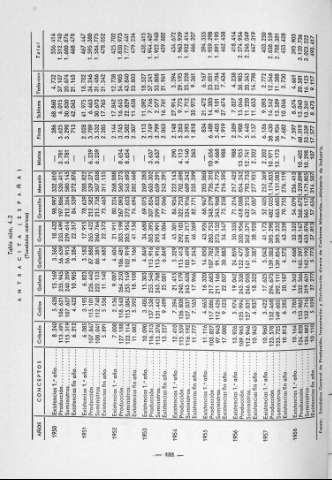 488