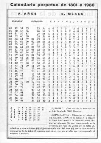 141