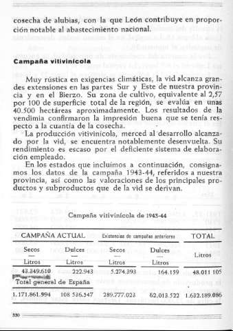 330