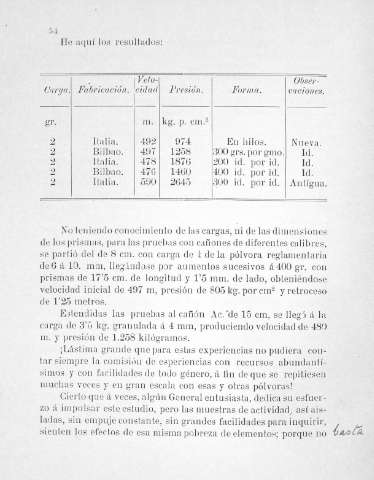 54
