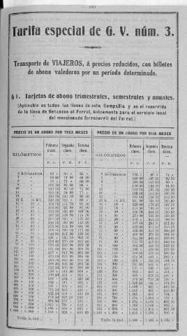 147