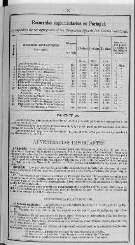 199