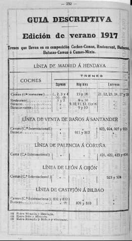 232