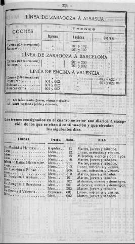 233