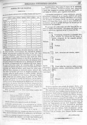 199
