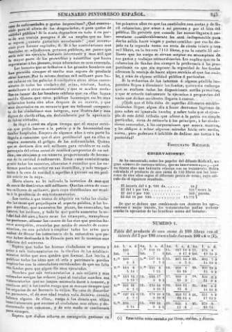 243