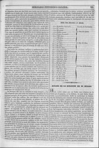 285