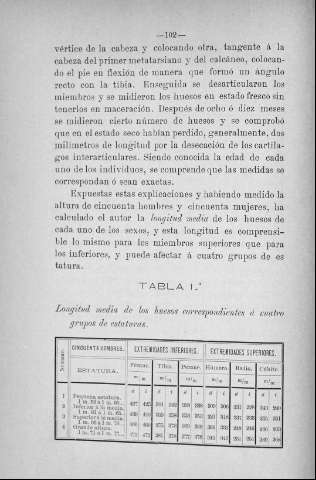 102