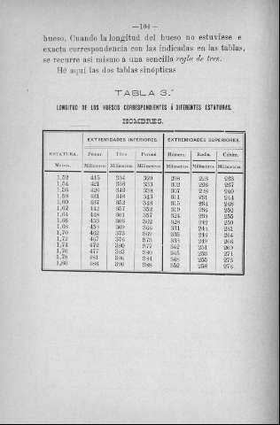104