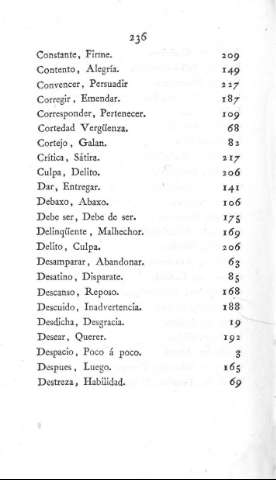 236