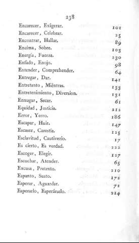 238