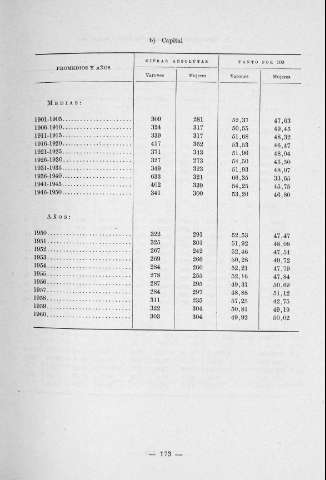 173