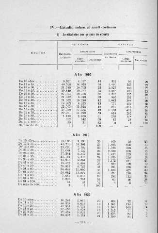 214