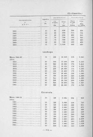 314