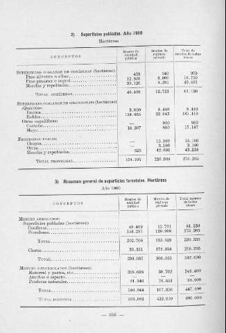 356