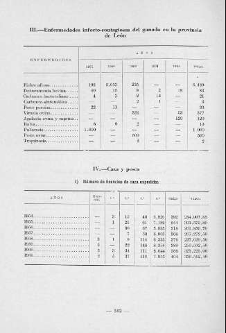 382