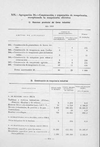 494