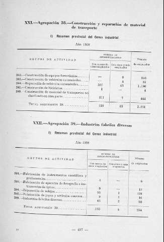 497