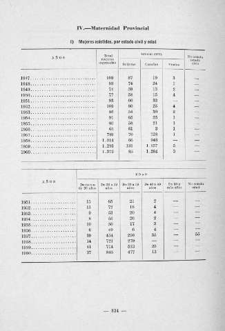 834