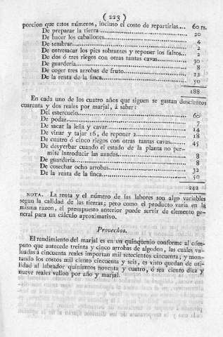 223
