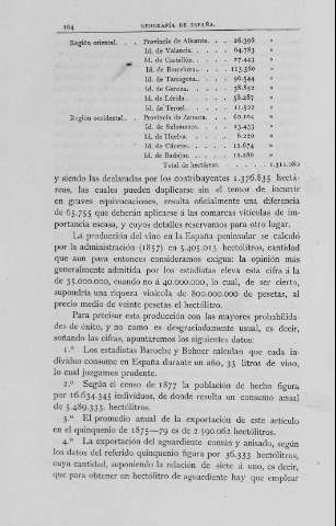 164