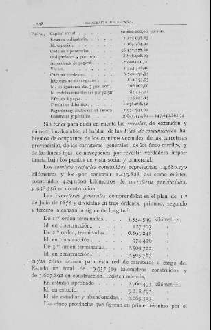 248