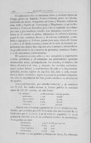 470