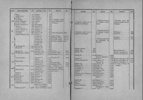 290-291