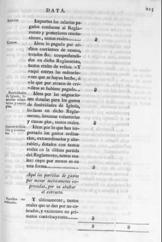 215