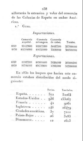 238