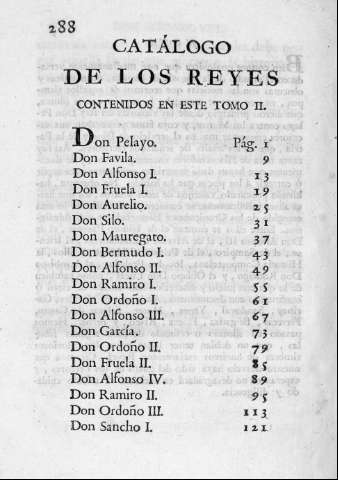 288