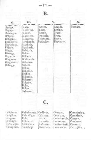 171