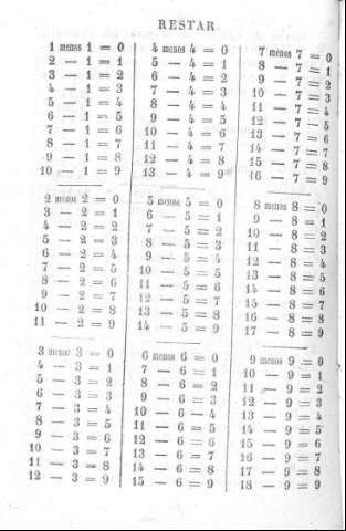 202