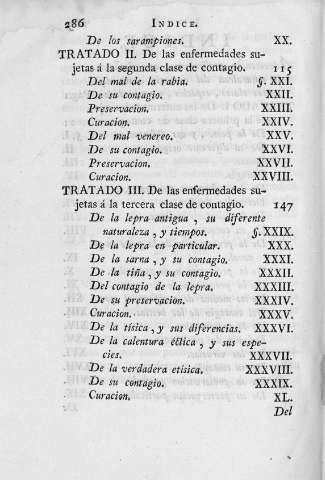 286