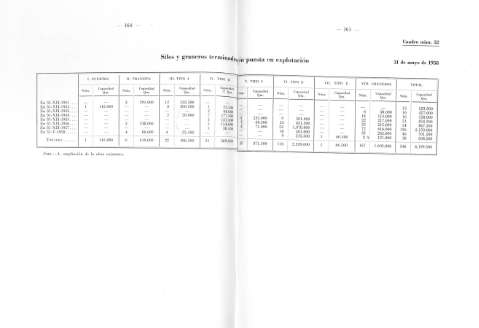 164-165