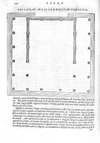 200