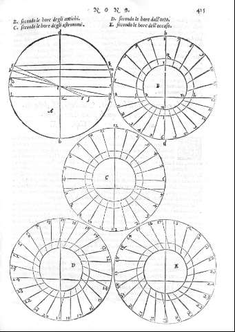 425