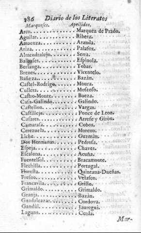 286
