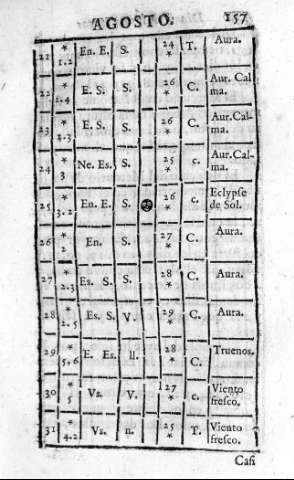 157