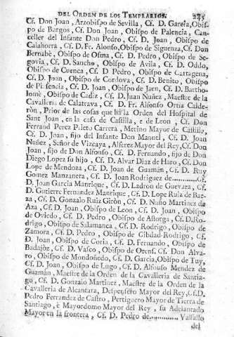 245